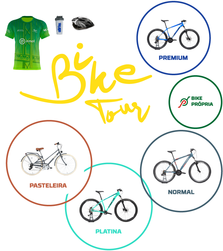 Kits de participação