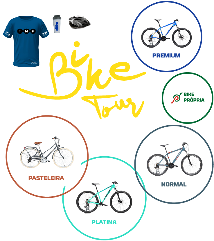Kits de participação